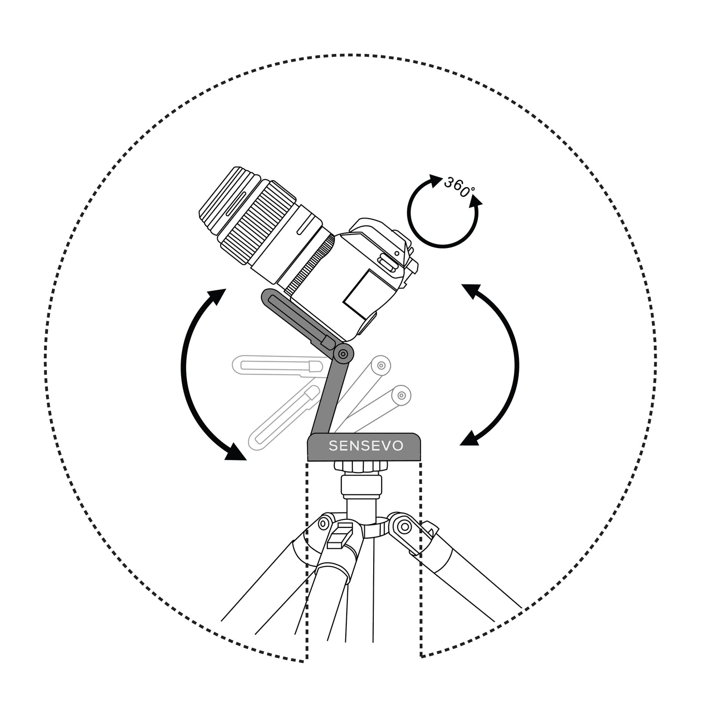 Kepala Tripod Fitur Gerak Samping & Miring SENSEVO FlexShot